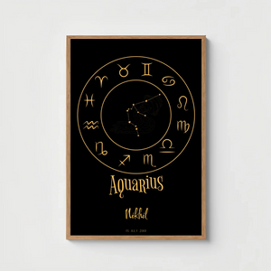 Poster-24″ x 36_ - Wood