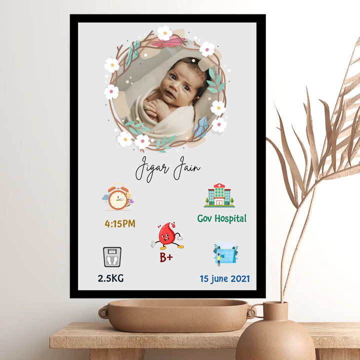 Personalized Baby Birth Art with Parent Photo – Custom Birth Details