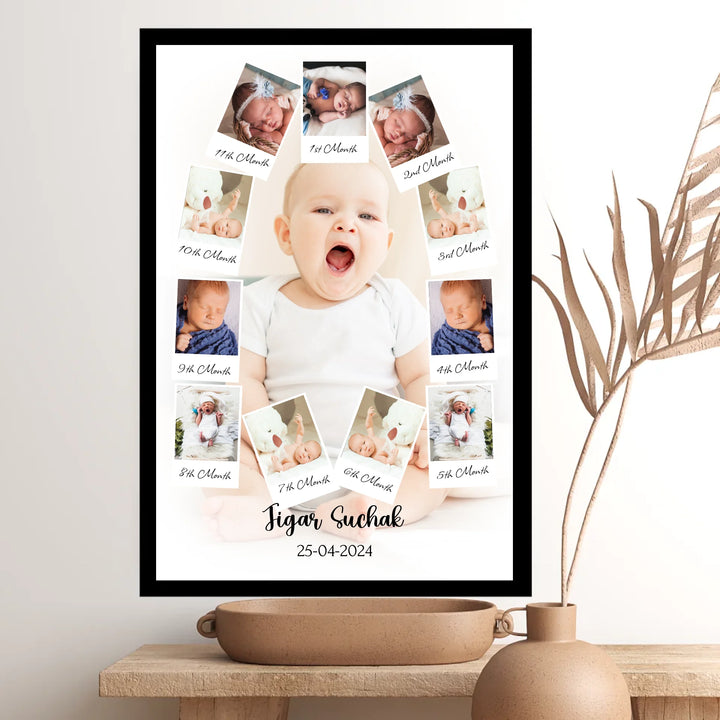 Personalised Baby Milestone Poster – 12-Month Growth Journey Keepsake