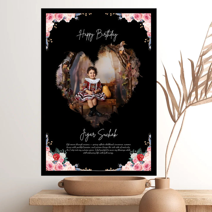 Personalised Birthday Poster - Custom Name & Message with Elegant Floral Design