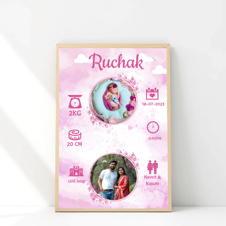 Personalised Baby Birth Frame – Memory for Life