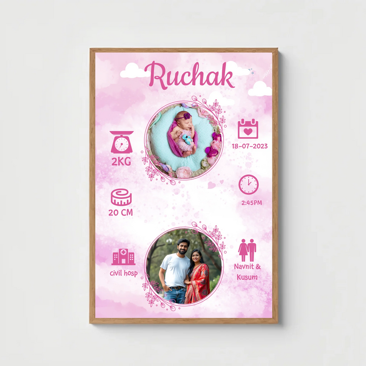 Personalised Baby Birth Frame – Memory for Life