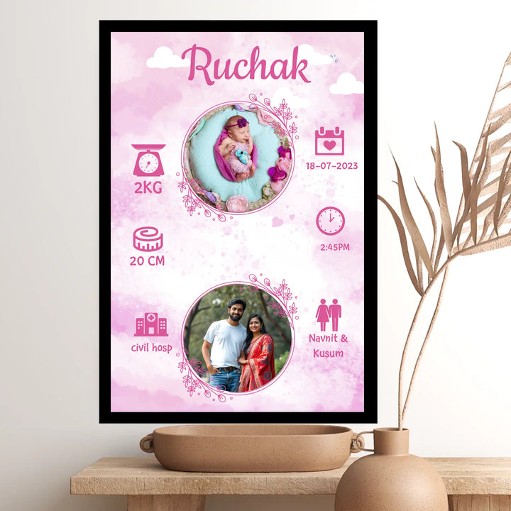 Personalised Baby Birth Frame – Memory for Life