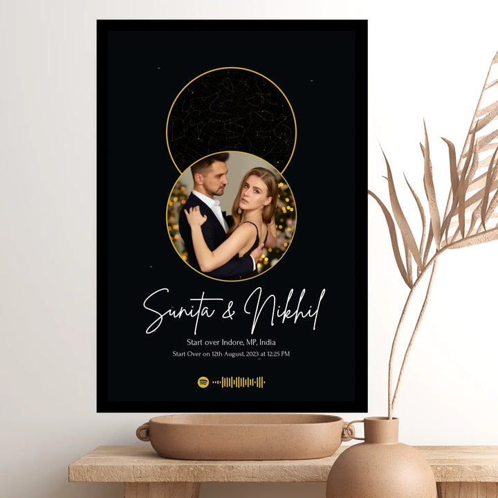 Triple Memories: Personalized Picture, Star Map & Spotify Code