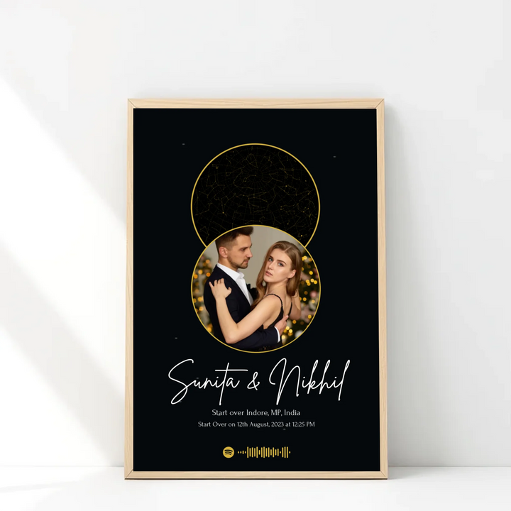 Triple Memories: Personalized Picture, Star Map & Spotify Code