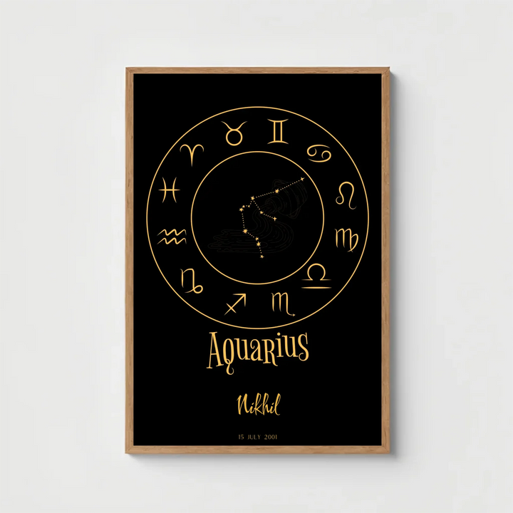 Stars Aligned – Custom Zodiac Constellation Map Print