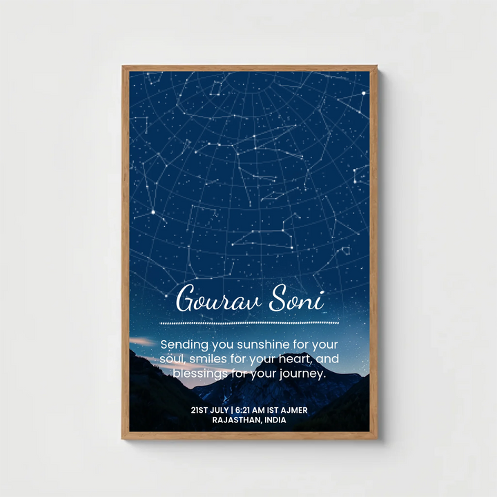 Our Love Begins Here – Personalized Photo & Live Map Print