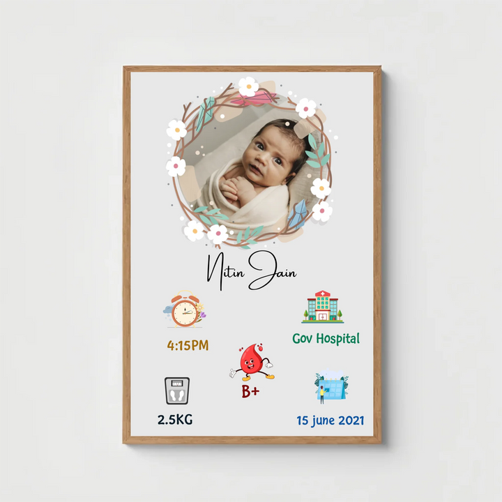 Personalized Baby Birth Art with Parent Photo – Custom Birth Details