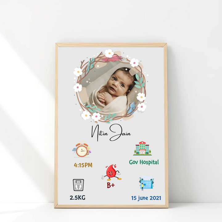 Personalized Baby Birth Art with Parent Photo – Custom Birth Details