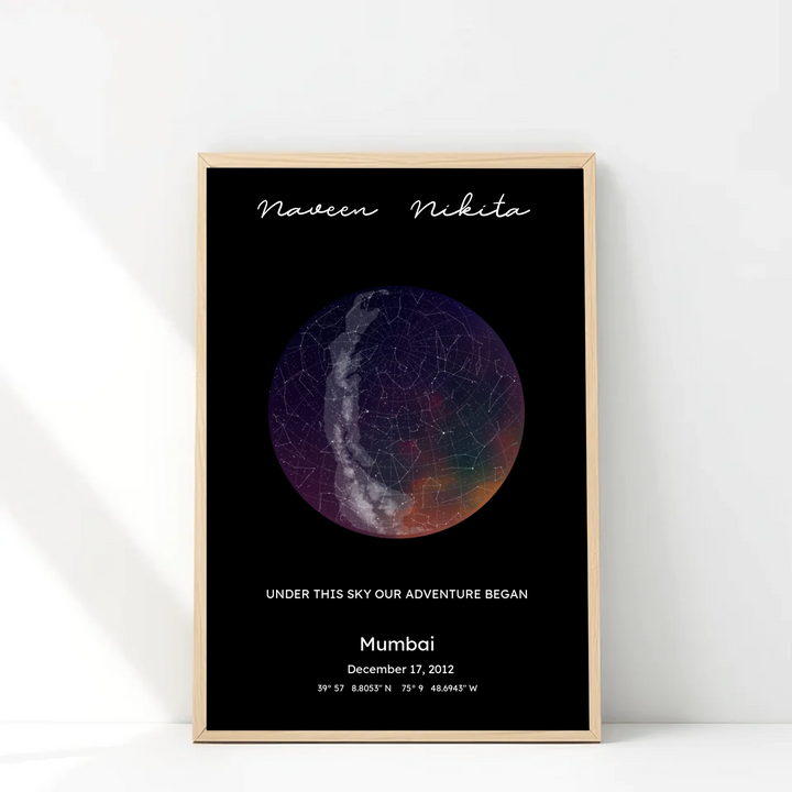 Personalised Zodiac & Star Map – Colourful Sphere