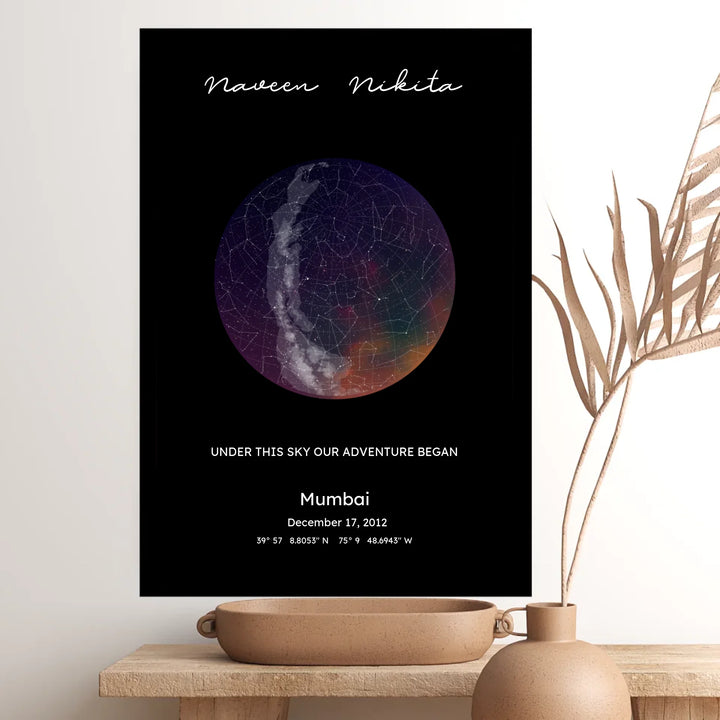 Personalised Zodiac & Star Map – Colourful Sphere