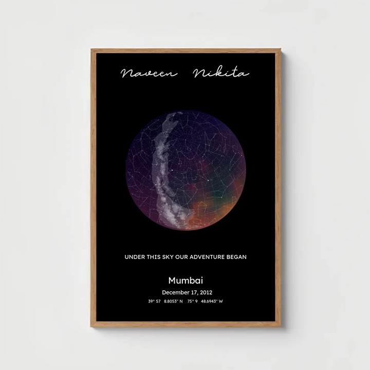Personalised Zodiac & Star Map – Colourful Sphere