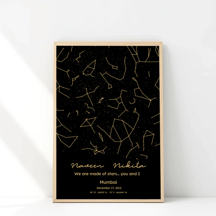 Personalised Zodiac & Star Map – Gold Edition