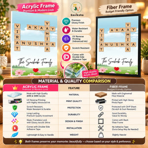 Acrylic vs Fiber Frame Comparison